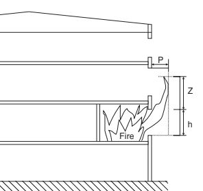 Flame Height from an Opening Diagram